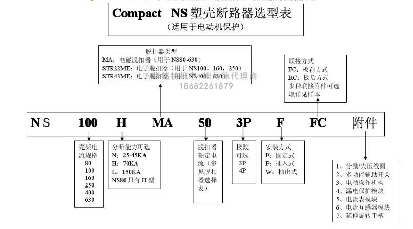 施耐德塑壳断路器如何选型及选型表