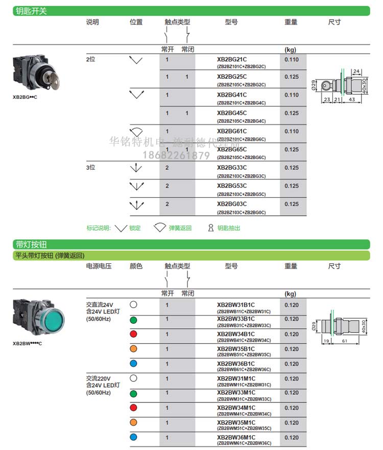 施耐德带灯按钮开关XB2BW33B1C平头自复位按钮指示灯代理商选型表