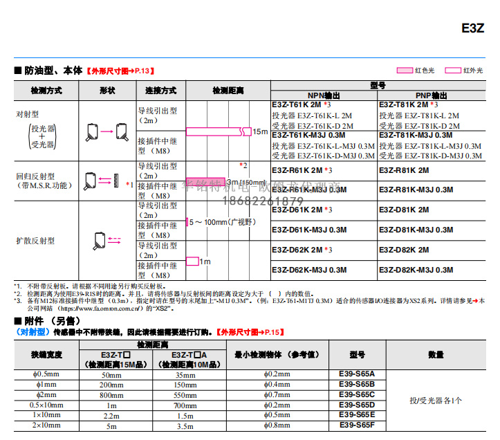 欧姆龙光电传感器E3Z系列E3Z-LL61 2M传感器欧姆龙深圳代理商产品种类